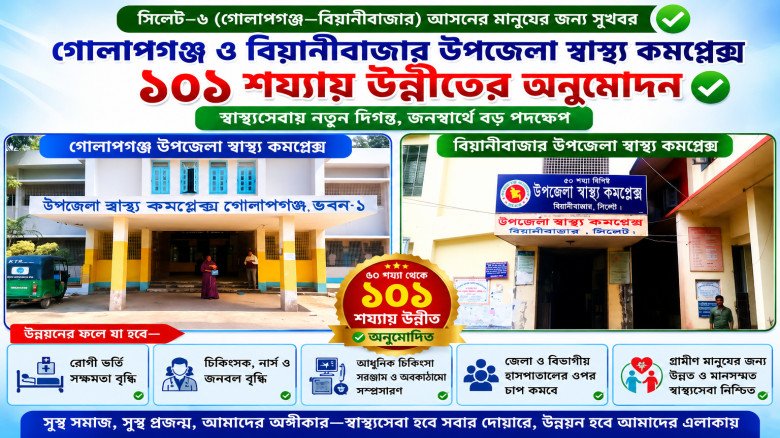 ১০১ শয্যায় উন্নীত হচ্ছে গোলাপগঞ্জ ও বিয়