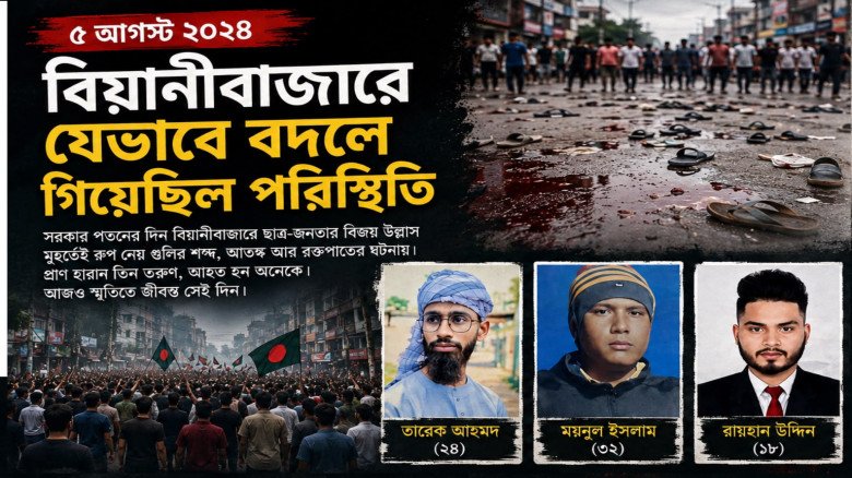 ৫ আগস্ট: আজকের এই দিনে ২০২৪ সালে বিয়ানীব