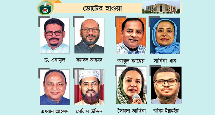 সিলেট-৬ আসনে বিএনপির প্রার্থী ৯ জন, জামায়াতে নতুন ...